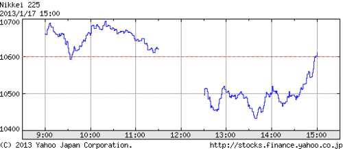 20130117nikkei